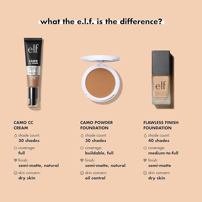e.l.f. Flawless Finish Foundation, Lightweight & Medium Coverage, Semi-Matte Finish, Chai, 0.68 Fl Oz (20mL)