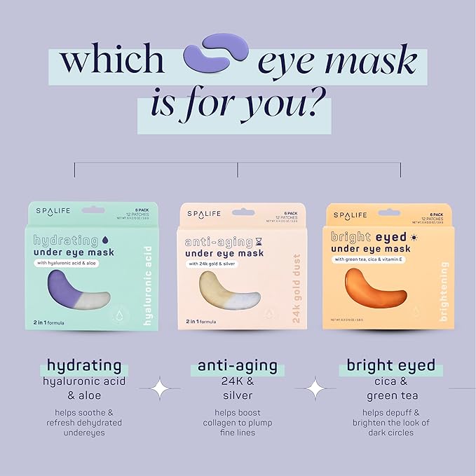 SpaLife Beauty Hydrating Undereye Masks