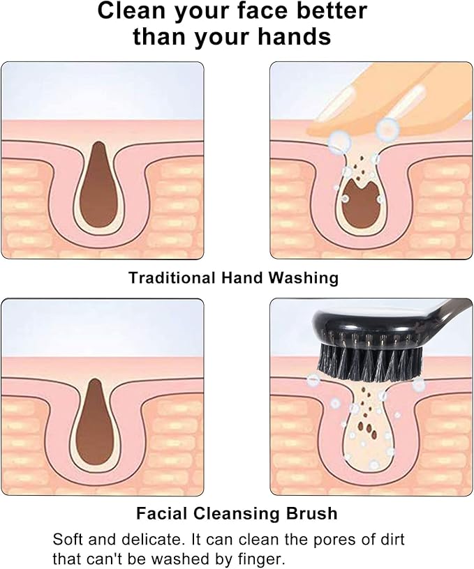 4 Pcs Handheld Face Scrubber, Facial Cleansing Brush Charcoal Black Bristles Face Exfoliator Soft Brush with Lid for Gentle Deep Cleansing and Exfoliating, Large Black+Small Purple