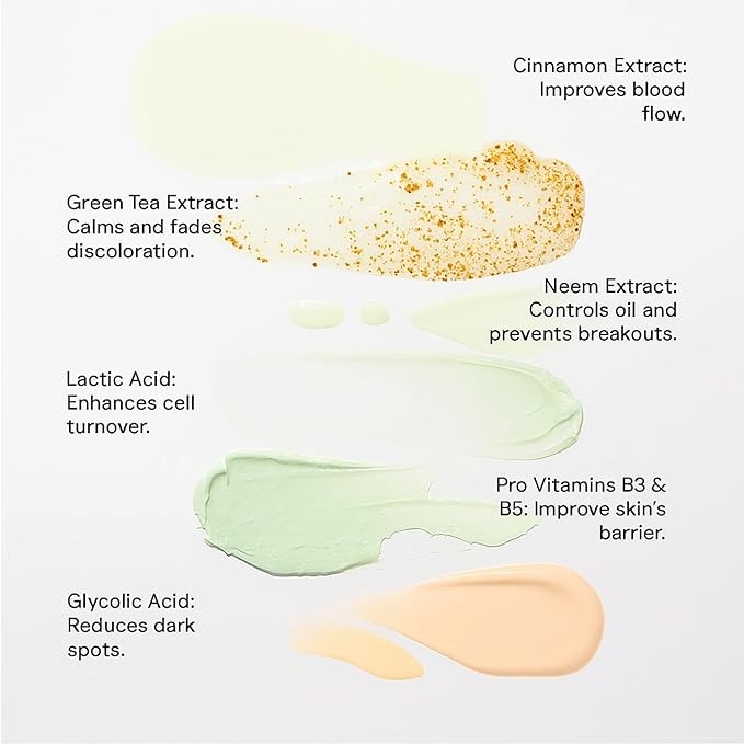 Raaga Professional Express Single Use Facial Kit | For Oily & Acne-Prone Skin | 6-Step Skincare Set At Home | Cleanser, Scrub, Toner, Massage Gel, Face Mask & Sunscreen | 35g/1.23 Oz