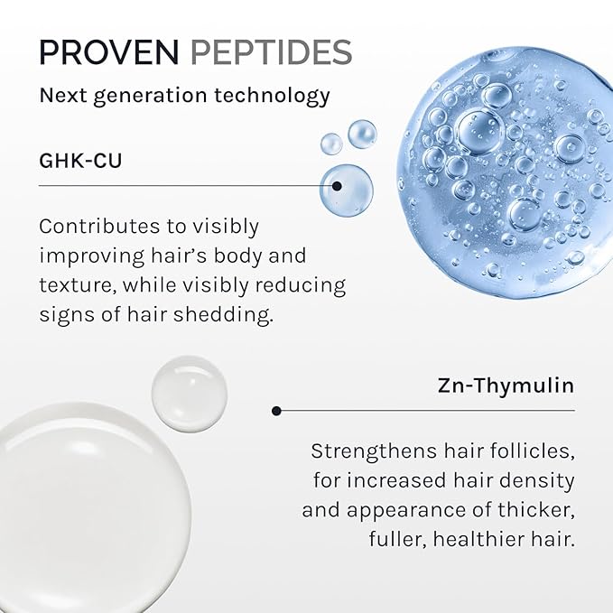 InfiniWell Duo - Scalp & Hair Serum for Hair Growth - Encourage Visible Fullness - Physician-Formulated - Nourish Follicle Health & Support the Strength & Structure of Strands (25 ml)