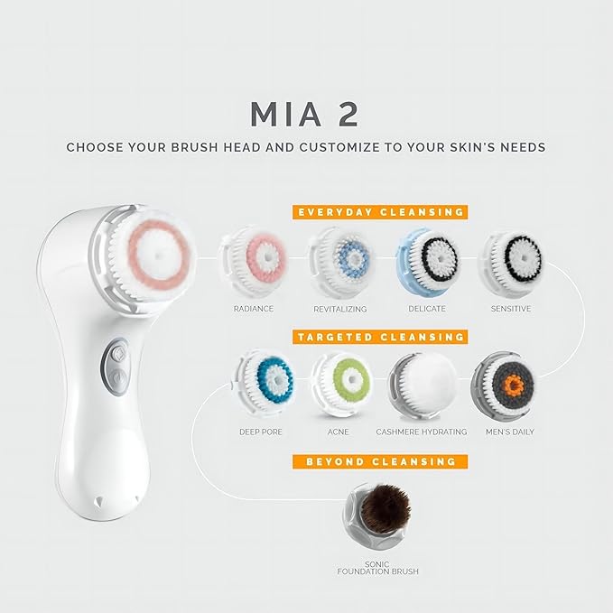 Mia 2 Sonic Cleansing System Electric Facial Cleansing Brush – White