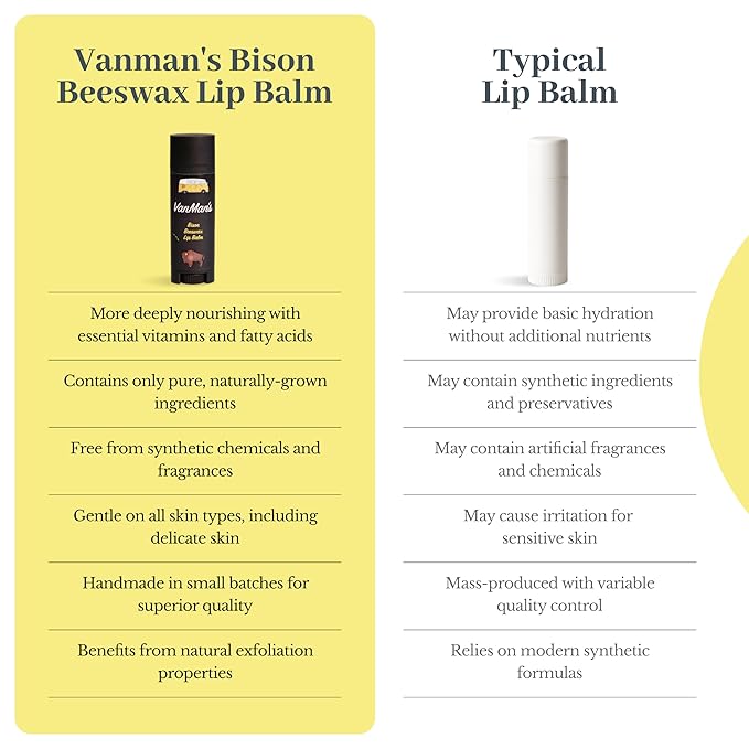 VanMan Beeswax Lip Balm Tube – Organic Bison Tallow Balm with Grass-Fed and Finished Tallow, Sweet Almond Oil, Lanolin, and Beeswax – Hydrating Moisturizer for Dry Lips – Bison – 3 Tube Pack