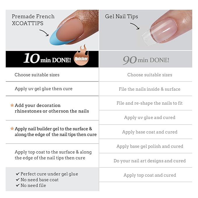 BTArtboxnails XCOATTIPS French Tip Press On Nails - Blue Press On Nails Short, Almond Fake Nail Tips, 160Pcs Soak Off Soft Gel Acrylic Brown Nail Extension in 16 Sizes