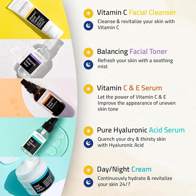 YEOUTH Skin Care Set: Hyaluronic Acid Serum for Face, Vitamin C Facial Serum, Face Cleanser, Toner & Cream, Hydrating Skin Care Kit 5-Piece