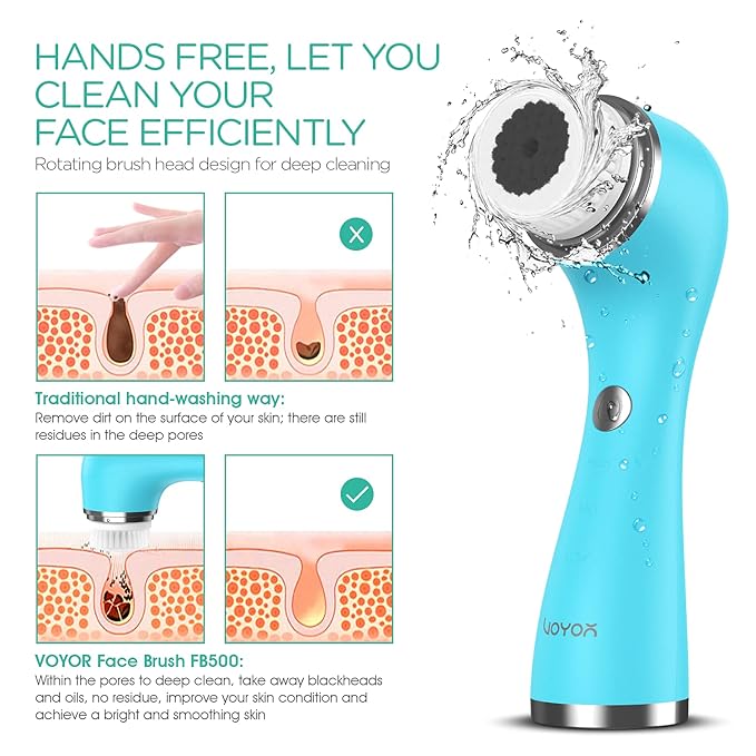 VOYOR Facial Cleansing Brush Rechargeable, Spin Face Brush Waterproof 5-in-1 Body Brush Set for Deep Skin Cleansing, Gentle Exfoliating and Massaging FB500 (Blue)