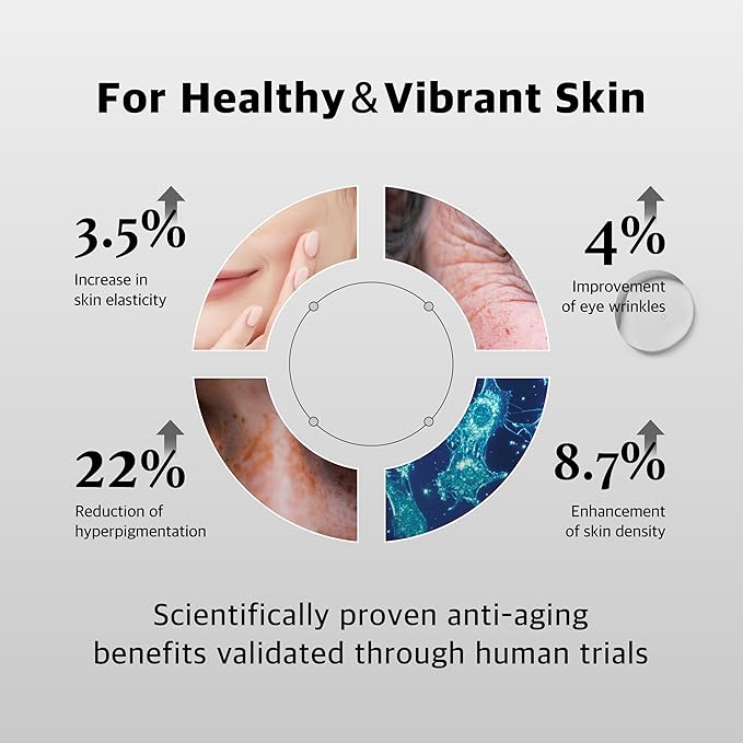 FM04 Firming Ampoule – Korean Anti-Aging Serum for Hydration & Nourishment | 1.01 fl oz with Patented TFM