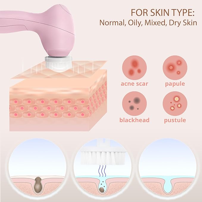 Face Scrubber | Facial Cleansing Brush Exfoliator Skin Care Products Beauty Products Powered Electric Wash Exfoliating Spin Cleanser Cleaning Scrub Including 7 Heads (Rose Quartz)