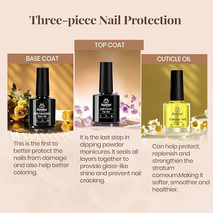 Beetles Gel Base and Top Coat with Cuticle Oil Set, 3Pcs No Wipe Top Gel Glossy Shine Long Lasting, Cuticle Oil Care for Dry Damaged for Stronger Nails Winter Nail Care Kit Gifts for Women