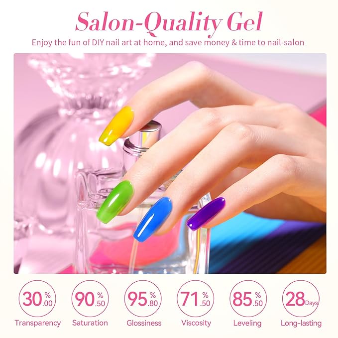 Born Pretty Christmas Jelly Gel Nail Polish Neon Spring Summer Gel Polish,Hot Pink Red Purple Blue Green 6Colors Translucent Effect,Soak Off U v LED Light Cure Nail Art Kit Salon Manicure DIY at Home
