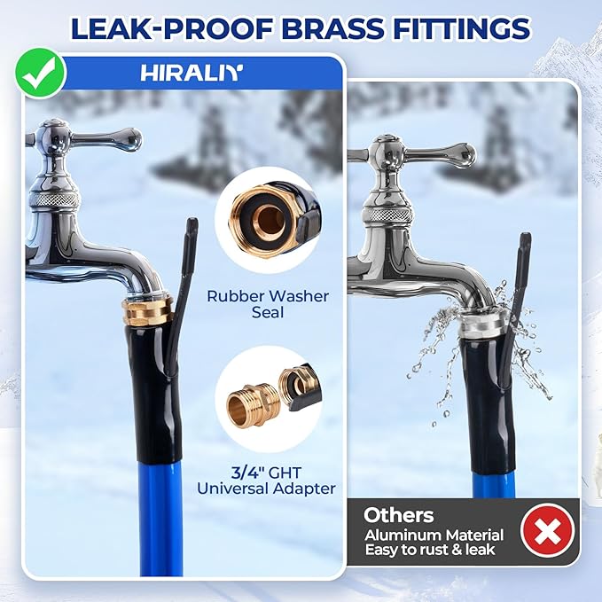 HIRALIY 15FT Heated Water Hose for RV, Water Line Freeze Protection, 5/8" Inner Diameter, Camper, Garden, RV Accessories, Livestock, Mountain Cabin