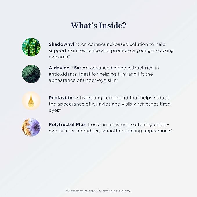 Radiate + Revive Hydrating Eye Cream- Rejuvenate Tired Eyes w/Algae to help Sagging, Hollowing, & Wrinkles- Lift Eyes, Firm Skin, Plump Complexion w/Antioxidants and Pearl Powder