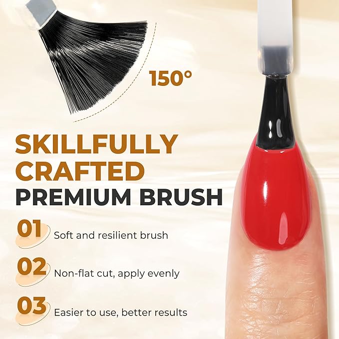 UNA GELLA No Wipe 2PCS Gel Top Coat Base Coat Set, Highly Glossy Top Coat Gel Nail Polish Strengthen and Acid-Free Clear Nail Base Soak Off, Key to Manicure for Her (U V Cure Need)