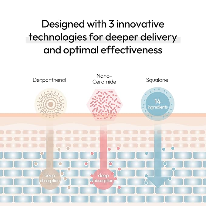 LAYERLAB Barrier Boost Serum with 5% Panthenol 4% Niacinamide, Soothing Korean Skincare for Sensitive Skin with Nano Ceramide Volcanic Water to Support Moisture Barrier Deep Hydration 30ml 1.01 fl.oz.