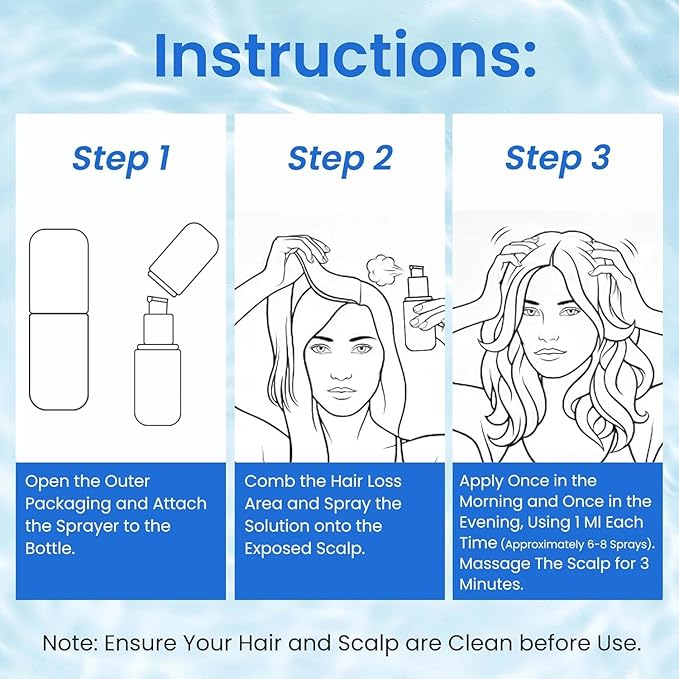 KINTOR 0.5% KX-826 Hair Growth Spray DHT Blocker Hair Regrowth Products,Nourish Hair follicles,Hair Oil Control Products For Men&Women-1 Month Supply 60ml