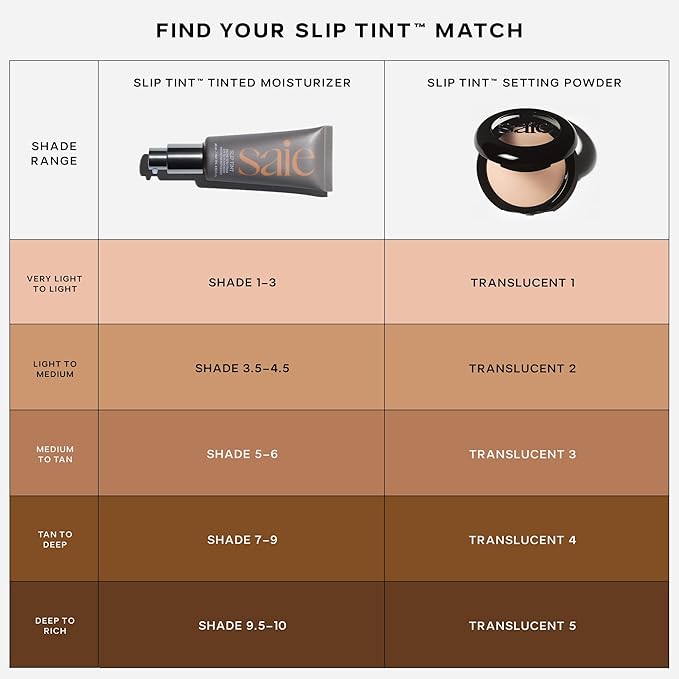 Saie Slip Tint Baked Setting Powder - Translucent Powder for Face Makeup with a Natural-Radiant Finish - Blurs, Brightens & Smooths Complexion - Translucent 2 - Light to Medium (0.24 oz)
