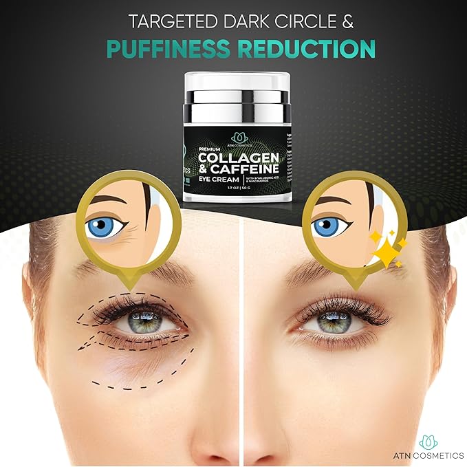 Collagen eye cream for dark