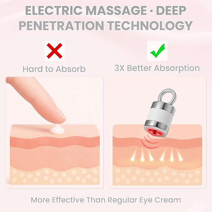 Pro Xylane Electric Massage Eye Cream with Red Light Applicator Therapy, Polypeptide Vibrating Firming or Anti Wrinkle