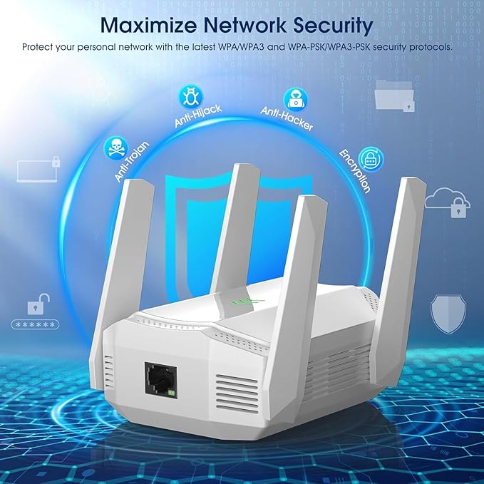 2025 Fastest AX3000 WiFi 6 Extender, Dual Band WiFi Extender Signal Booster, Internet Booster with Gigabit Ethernet Port, Covers Up to 12,000sq.ft and 99 Devices, Faster Speed and Easy Setup, White