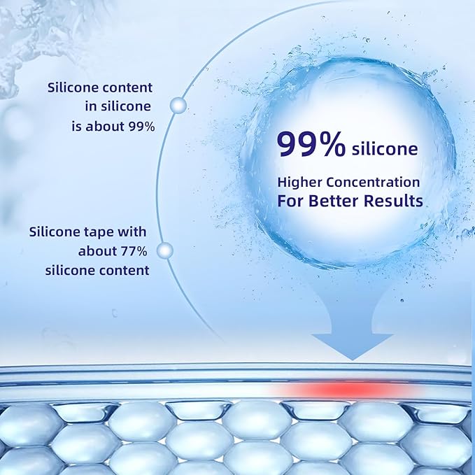 Silicone Scar Sheet, Silicone Scar Tape