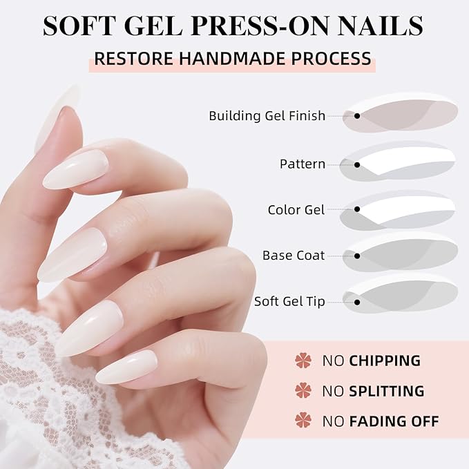 Press on Nails, Short Press on Nails Almond Reusable Glossy White Nails Soft Gel False Nails Press ons for Women, 16 Sizes 32 Count Nails Kit with Glue (SV-06)