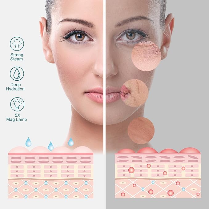 Winado 2 in 1 Professional Facial Steamer with 5X Magnification Lamp & Touch Screen, Esthetician Steamer Humidifier Face Spa Mist Steam for Home Beauty Salon, Personal Skin Care Deep Cleaning, White