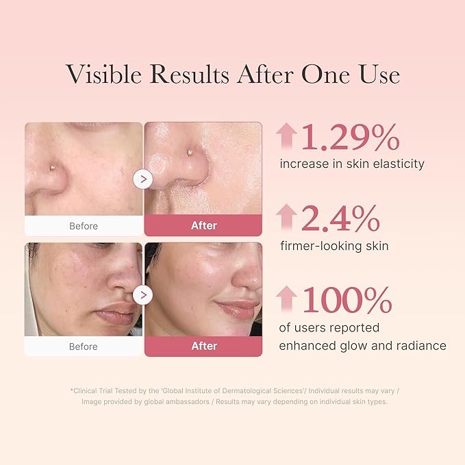 medicube Pink Glass Glow Skin Trio: Salmon DNA PDRN pink collagen jelly gel mask (4ea) and PDRN Pink Peptide Serum, glow serum and Collagen Jelly Cream 50ml