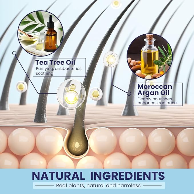 Anti-Fungal Shampoo and Conditioner Set – Tea Tree & Argan Oil for Folliculitis, Seborrheic Dermatitis, Scalp Psoriasis – Relieves Itchy, Flaky, Dry Scalp – Sulfate & Paraben Free