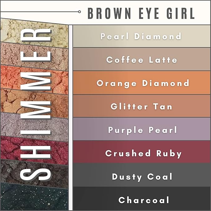 Brown Eyed Girl Loose Mineral Eye