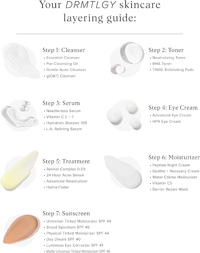 DRMTLGY Essential Facial Cleanser - Gentle Face Cleanser and Face Wash for Women and Men with Anti-Aging Peptides & Hyaluronic Acid. 6.9 fl oz