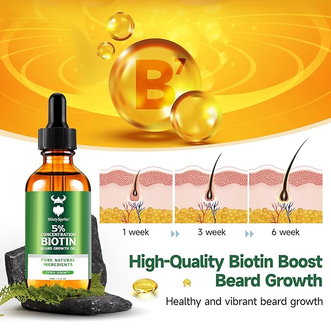 Men's Beard Growth Oil - 5% Biotin, Citrus Serenity Scent, 2 oz (Pack of 10) - Softens, Conditions, No Itch & Dandruff, Ideal Gift