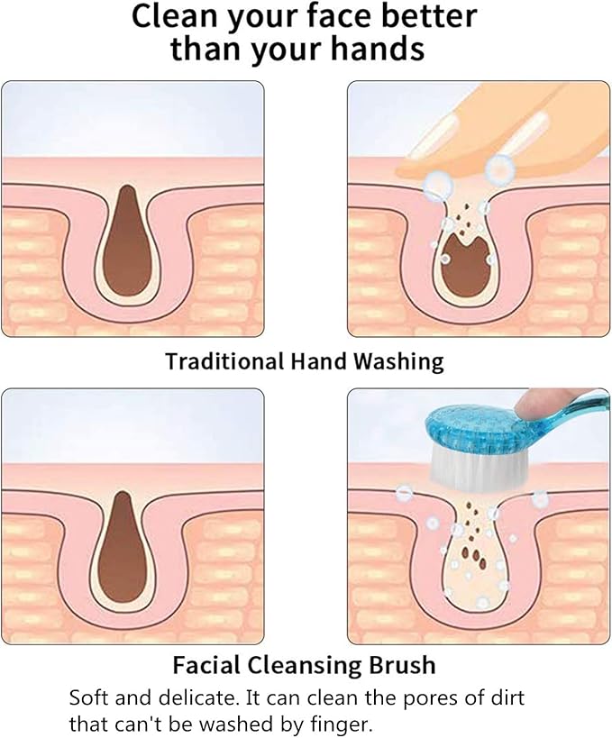 4 Colors Facial Cleansing Brush, Beomeen Face Scrubber Exfoliating Brush Face Wash Scrub Exfoliator for Skin Care, Makeup Removal (Blue, Pink, Purple, Clear)