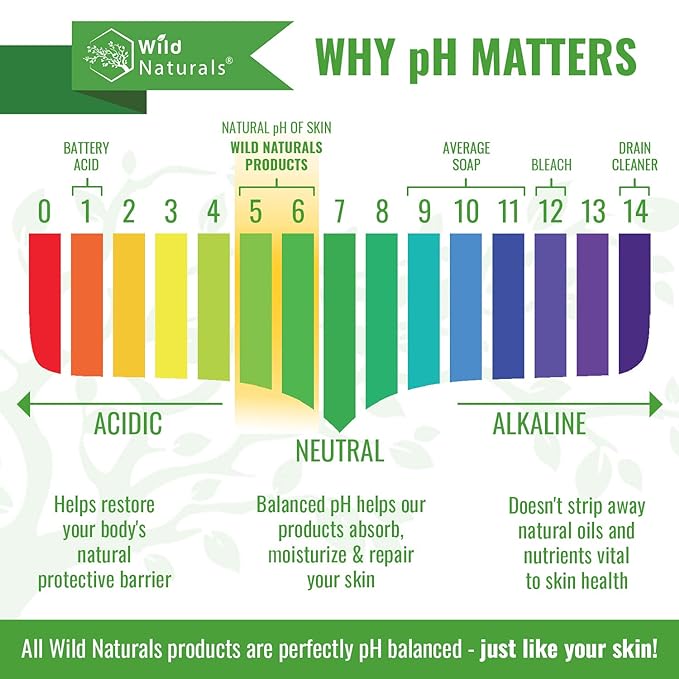 Aloe Vera Gel for Skin with Manuka Honey - Pure Aloe Vera Gel for Sunburn Relief - Organic Aloe Vera Gel for Face, Acne, and Scars - Aloe Gel for Hair and Dry Scalp - 100 Percent Pure Aloe Vera Gel