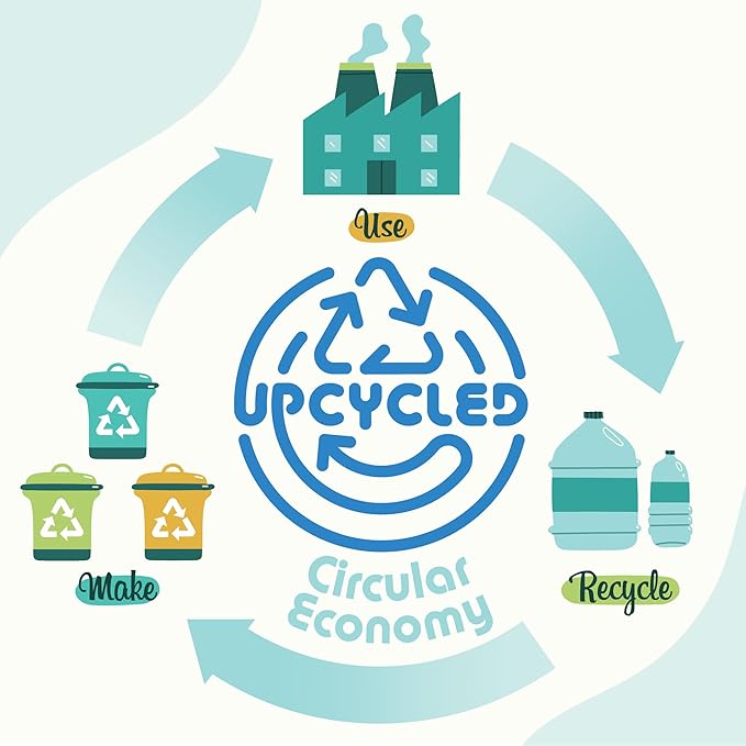 Eco Lips Daily Plumping Lip Mask Natural.