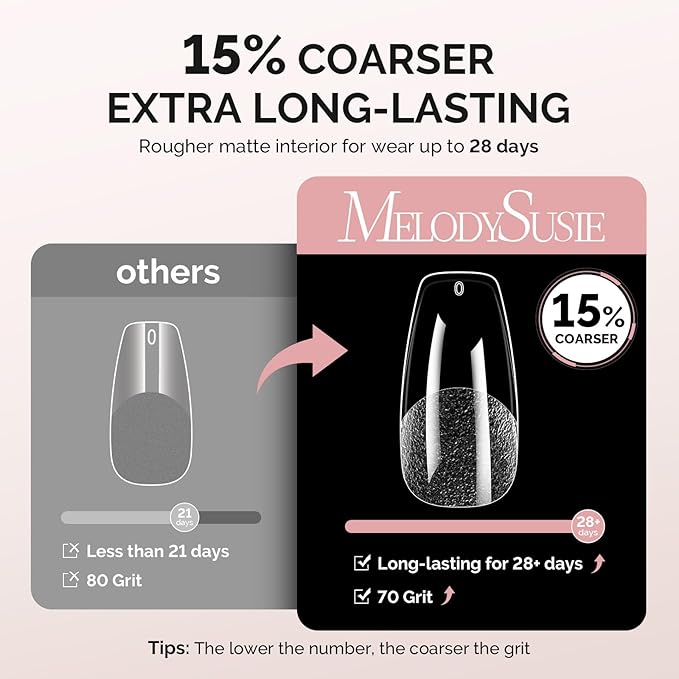 MelodySusie Medium Coffin X Nail Tips - 300Pcs Clear Acrylic, Half Matte Full Cover Press on Nails for DIY Extension & Salon Use,15 Sizes Pre-Shaped for Long-Lasting Manicure
