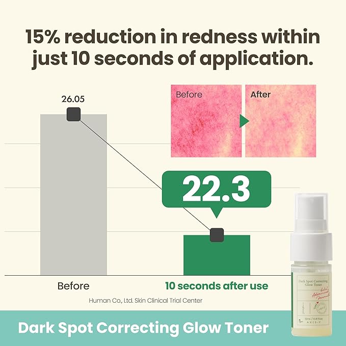 AXIS-Y The Mini Glow Trio Dark Spot Correcting Travel Size Gift Set - Toner 0.41 fl. oz., Serum 0.169 fl. oz., Cream 0.169 fl. oz. - Vegan Korean Skin Care