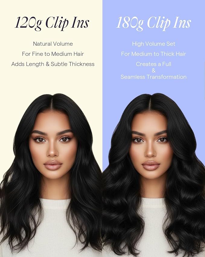 Full Shine Thick Human Hair Clip in Extensions Jet Black 28 Inch 180 G Clip in Hair Extensions for Thickness Full Head Long Length 7 Pcs