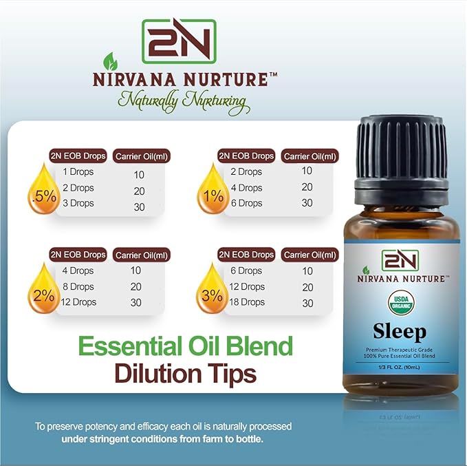 Sleep Blend USDA Certified Organic, 100% Pure and Premium, Undiluted, Sleep, Aromatherapy, Calm, Relax