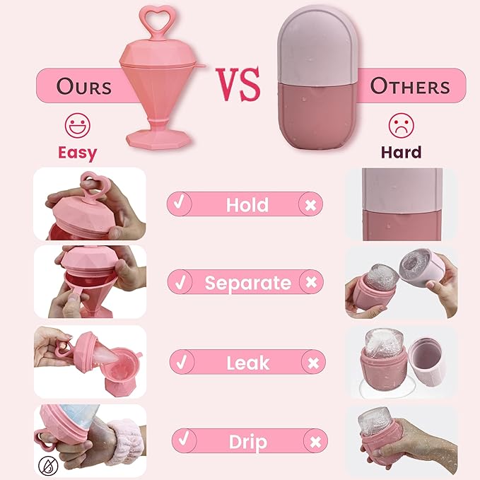 Rena Chris Ice Roller for Face: Diamond Ice Facial Roller, Reach Detailed Areas, De-Puff Eye Bags, Reusable Silicone Massage Ice Mold with Face Wash Wristband, Skin Care Tools for Women(Pink)