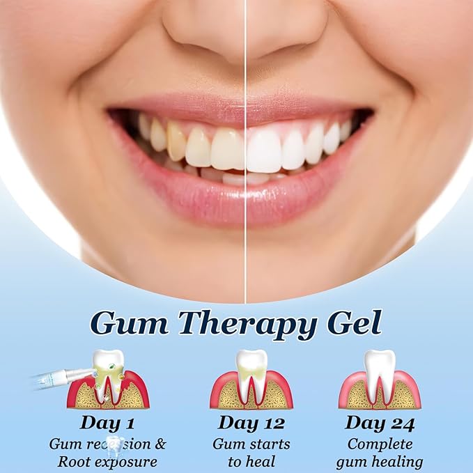 Neslemy Gum Gel,Neslemy Gum Shield Therapy-Gel,Teeth Whitening Gums Instant Soothing Gels,Dentizen Gum- TherapyGel,Instant Tooth Whitening Pens for Oral Care (3PCS)