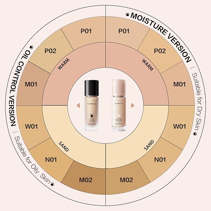 CARSLAN Lasting Moisture Foundation, 24H Longlasting Medium Coverage Dewy Finish Face Makeup, Poreless, Lightweight, Hydrating Liquid Foundation For Dry Skin, N01