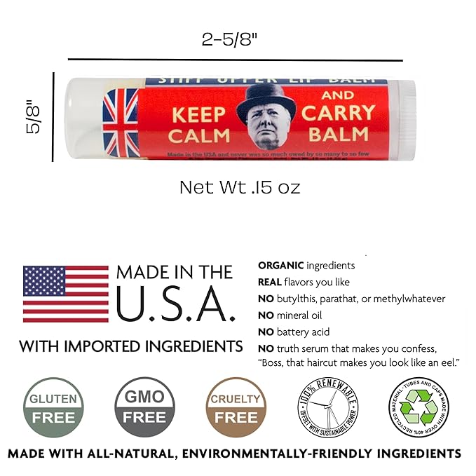 Winston Churchill Stiff Upper Lip Balm, Ingredients