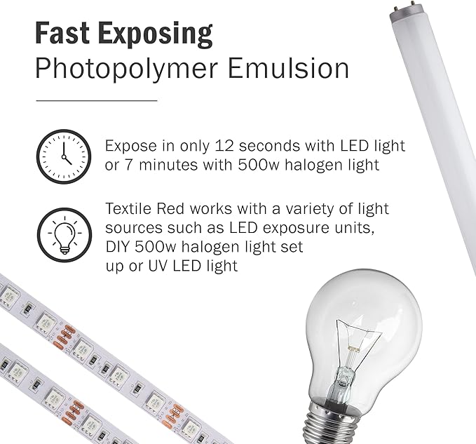 Ecotex® Tex-Red Screen Printing Emulsion (Quart - 32oz.) Pre-Sensitized Photo Emulsion for Silk Screens and Fabric - for Screen Printing Plastisol Inks, Pure Photopolymer Screen Printing Supplies