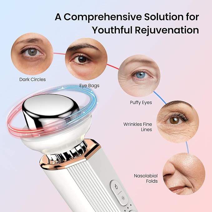 Radiant Renewal Skincare Wand，Models HD-44 face and Eye Massager，4-Color for Face with Heat & Cooling