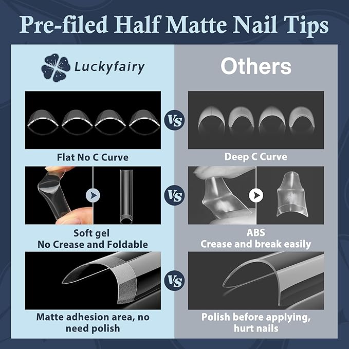 XXL Nail Tips Square 120 Pcs 12 Sizes - No C Curve Flat Square Pre-buff 2XL Half Cover Tapered Gel Acrylic Nail Tips False Nails Gelly Tips for DIY Nail Art Salon