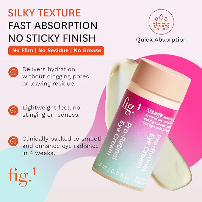 Fig.1 Pro Retinol Eye Cream Refill | Anti Aging For Wrinkles And Fine Lines | Hydrating Under Eye Cream For Dark Circles And Puffiness | Moisturizer For Women & Men, 15ml / 0.5 fl oz