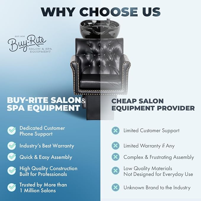 Buy-Rite Chelsea Shampoo Backwash Unit - Tufted Chair, Removable Cushion, Tilting Porcelain Bowl, Single-Lever Faucet, Vacuum Breaker & Install Kit Included - Black, NIN-9902BW