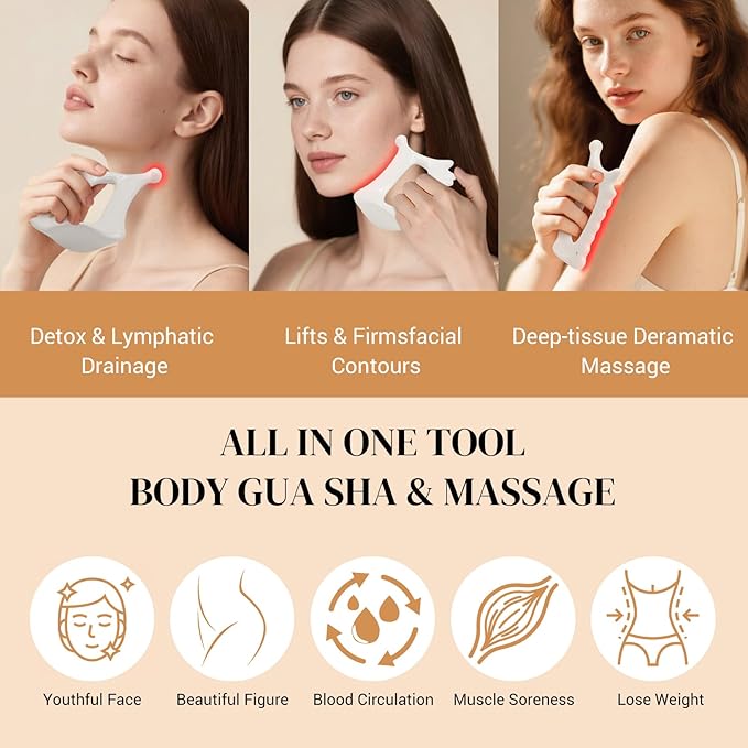Upgraded 6-in-1 Ceramic Gua Sha Tool for Face & Body, Manual Guasha Facial Massage for Lymphatic Drainage Trigger, 괄사 Face Lift, Muscle Relief Scraping Tool, Skin Care Gift for Mum Wife