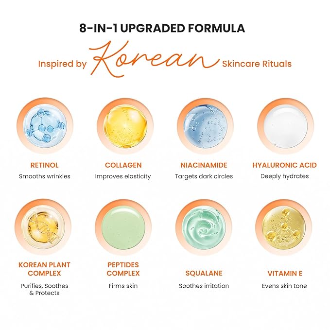 VELAMO ADVANCED Retinol Eye Balm Stick: Made in Korea, Travel Essentials, Upgraded 8-in-1 Formula with Collagen, Niacinamide & Peptides – Under Eye Cream for Dark Circles, Puffiness & Wrinkles 0.7oz