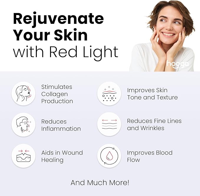 Hooga Red Light Therapy LED Mask and Neck Piece Combo Set, Tri Chip LEDs, 630 nm and 660nm Red & 850nm Near Infrared, Adjustable, Comfortable, USB Type-C Rechargeable for Wellness and Anti-Aging